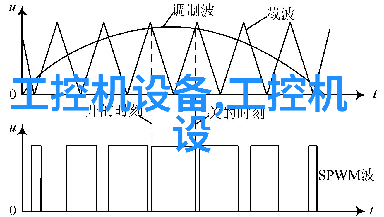 喷淋填料塔
