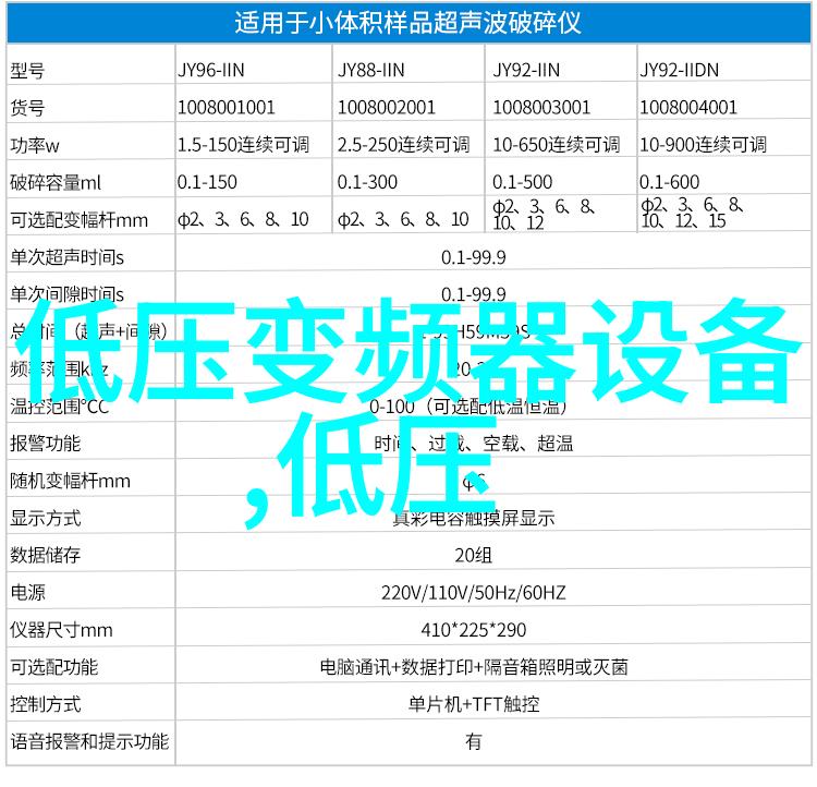 挥发性盐基氮检测仪